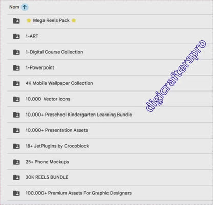 Resell Rights Bundle | 50 Million+ PLR MRR Digital Products